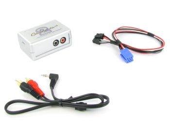 CTVRNX001 Renault – RCA Aux Adapteri