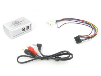 CTVSKX003 Skoda Aux Adapteri