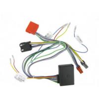 Kategori ISO - Aktiva System image