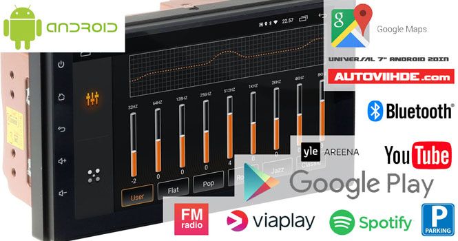 Android autosoitin 2DIN 7 tuumaa